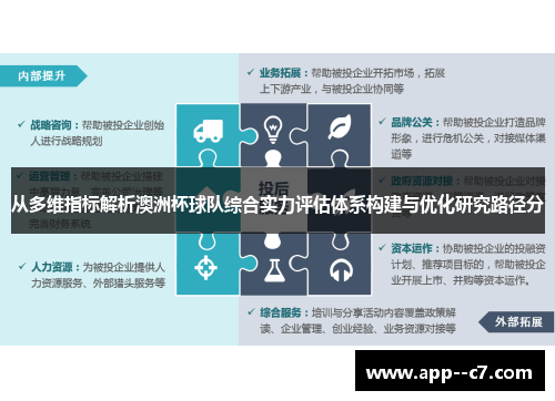 从多维指标解析澳洲杯球队综合实力评估体系构建与优化研究路径分