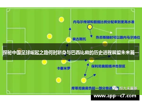 探秘中国足球崛起之路何时跻身与巴西比肩的历史进程展望未来篇一