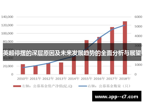 英超停摆的深层原因及未来发展趋势的全面分析与展望