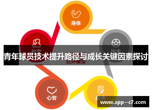 青年球员技术提升路径与成长关键因素探讨 青年球员技术提升路径与成长关键因素探讨