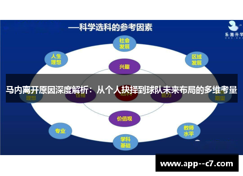 马内离开原因深度解析：从个人抉择到球队未来布局的多维考量