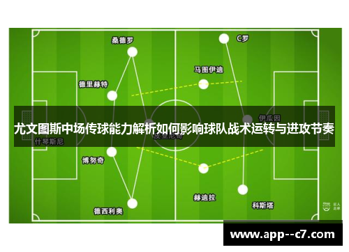 尤文图斯中场传球能力解析如何影响球队战术运转与进攻节奏